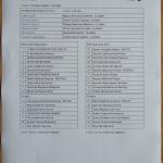 CSKA II-Ludogorets 1945 0:2